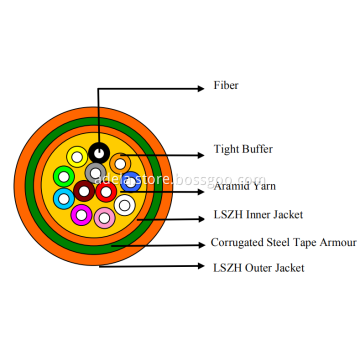 Armoured  Indoor double jacket LSZH  Fiber Optic Cable